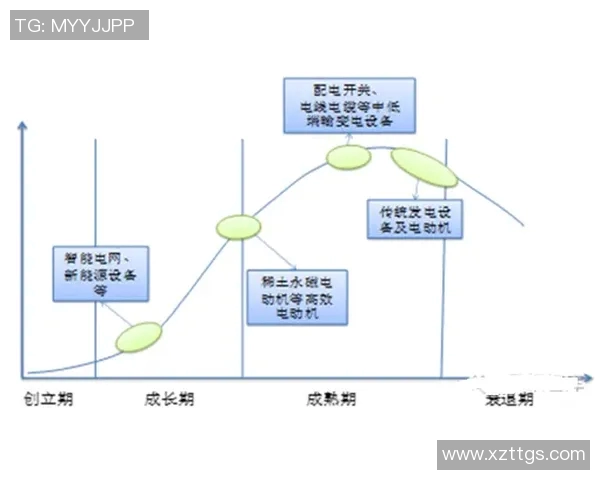 姚明身高与篮球表现的关系探讨及其对运动员发展的影响分析