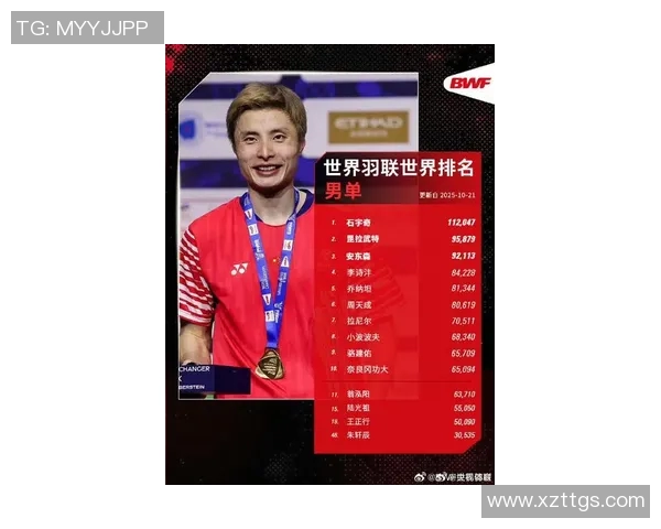 全球体育明星国际排名前十揭晓谁将成为新一代的运动传奇